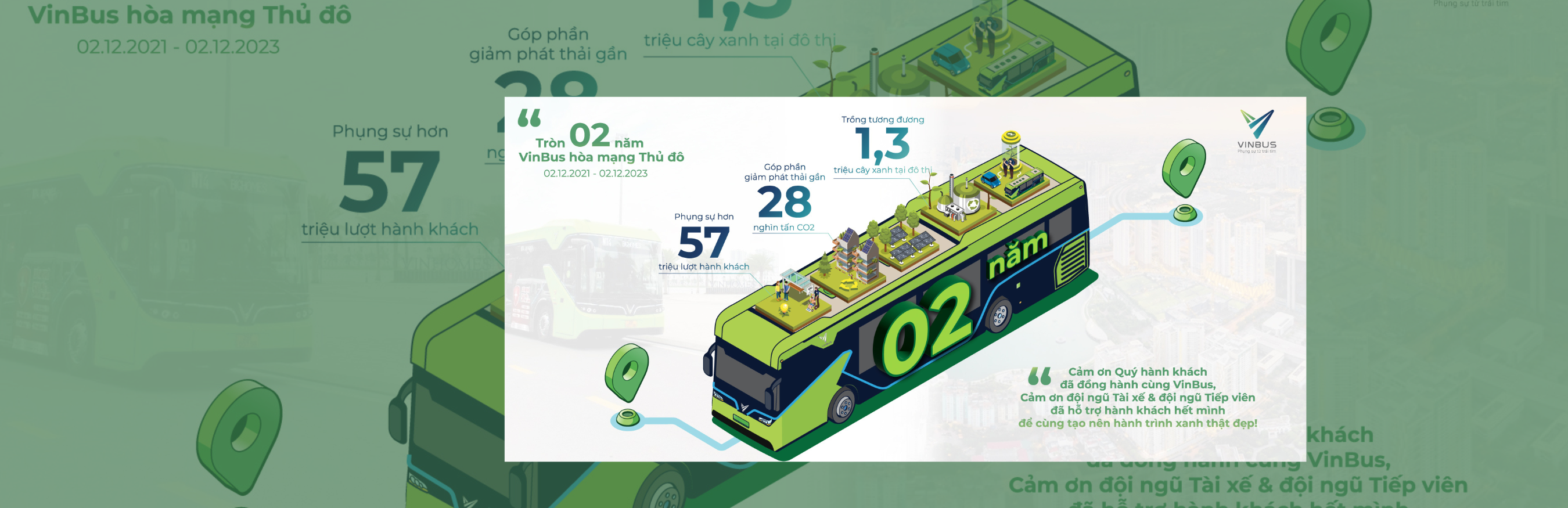 Mừng VinBus tròn 2 năm hòa mạng xe buýt thủ đô 02.12.2021 - 02.12.2023